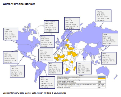 Where Apple Sells the Most iPhones [Chart]