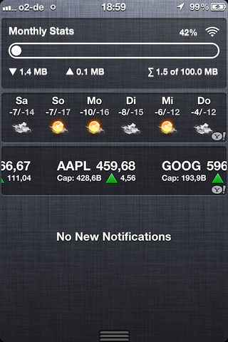 WeeTrackData Puts Your Data Usage into Notification Center