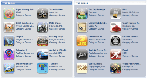 Top iPhone Apps of 2008