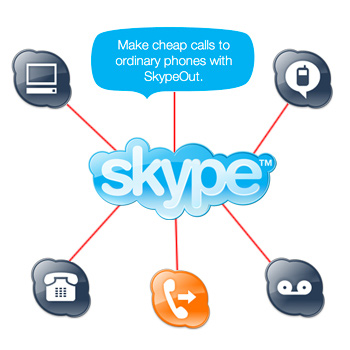 Skype Calling Coming Soon to iPhone