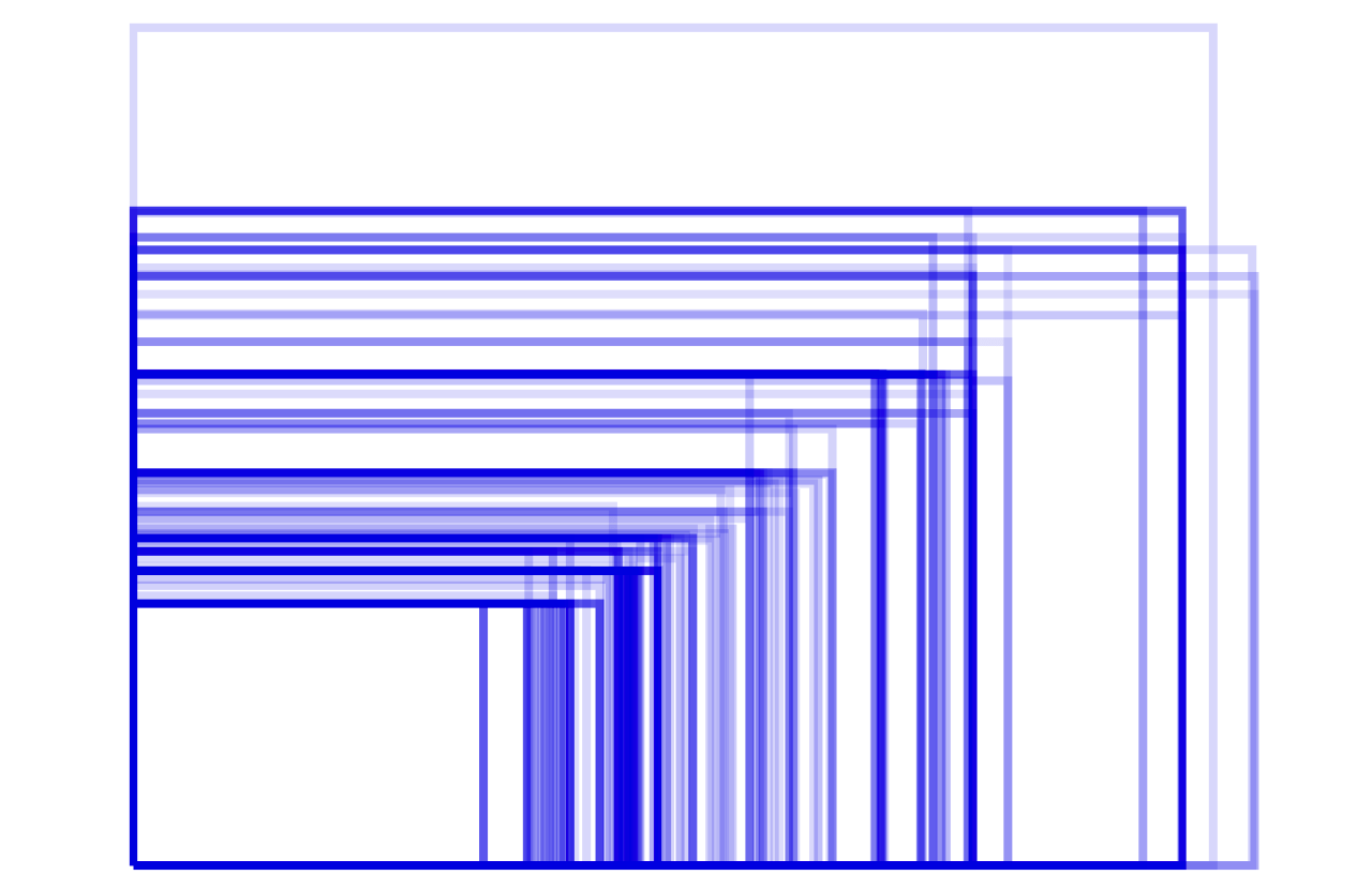 Visualizing Android Fragmentation [Report] - iClarified