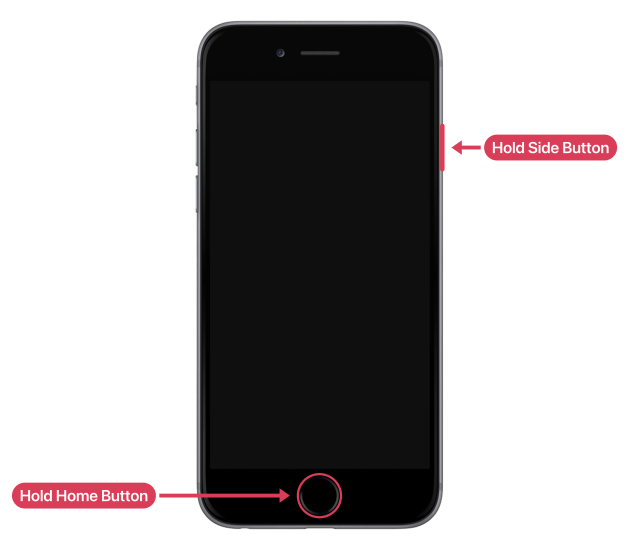 An iPhone with a Home button, its Home button and side button marked and labelled.