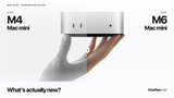 M6 Mac mini vs M4 Mac mini: What's New and Should You Upgrade? M6 Mac mini vs M4 Mac mini: What's New and Should You Upgrade?