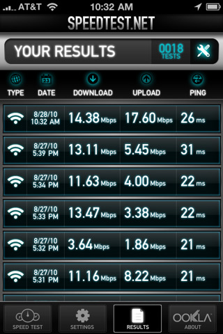 Speedtest.net Revamps User Interface for iPhone App