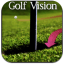 Golf Vision Green Analyzer Released