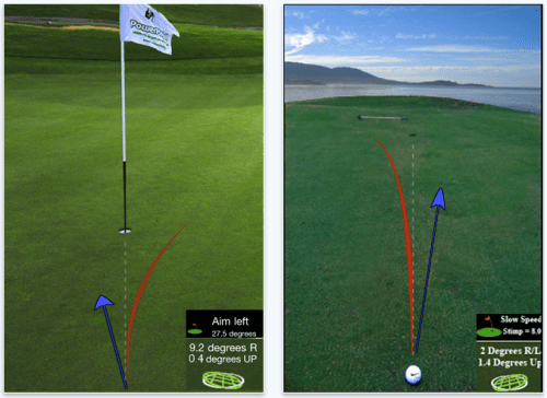 Golf Vision Green Analyzer Released