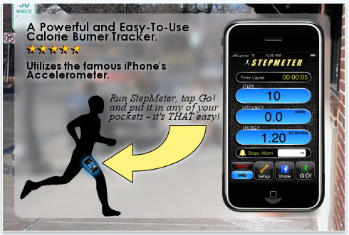 Powerful and Easy-To-Use Calorie Burner Tracker