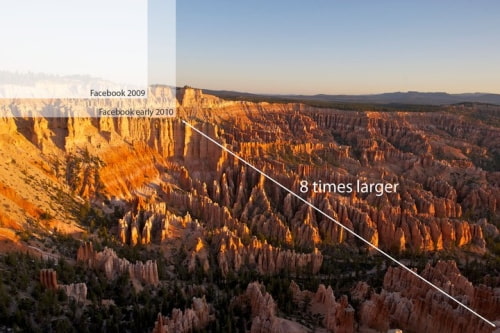 Facebook to Increase Photo Sizes By 8x and Launch New Photo Viewer