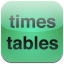 24x7digital Releases TimesTables 4.0