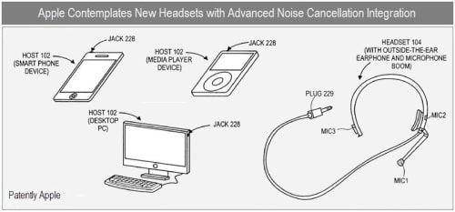 Apple is Investigating Headsets With Triple Microphones