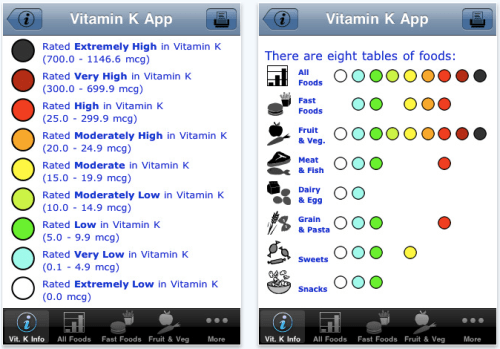 New v1.7 Vitamin K App Released