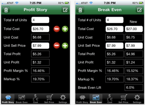 Easy Costing And Pricing