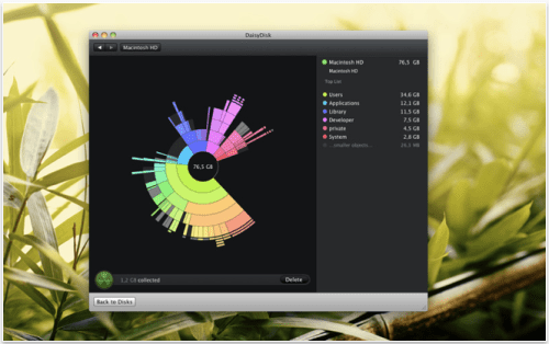 DaisyDisk 2 For Mac OS X Released