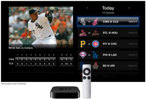 AppleTV Update Brings Live MLB and NBA Games