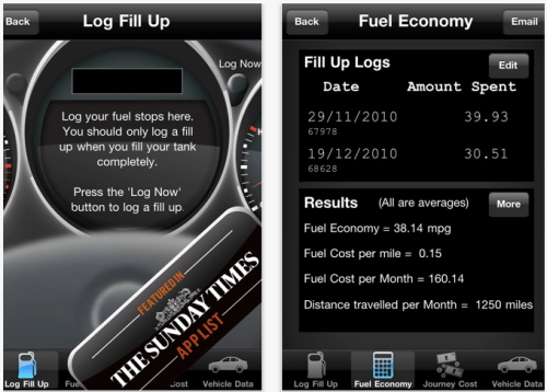 Make Fuel Go Further With A Innovative iPhone App