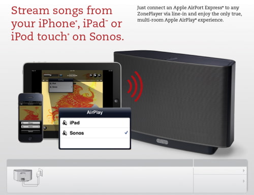 Sonos System 3.4 Adds AirPlay Support