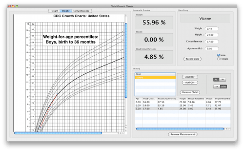 Child Growth Charts 1.1 For Mac OS X