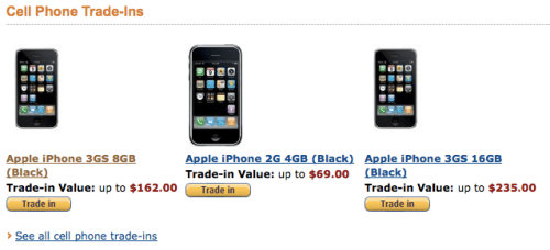 You Can Now Trade-In Your Old iPhone at Amazon