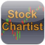 Custom Stock Charting And Technical Analysis