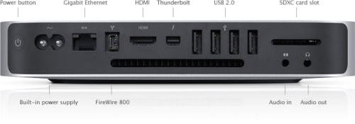 Apple Updates Mac Mini With Thunderbolt, i5/i7 Processors