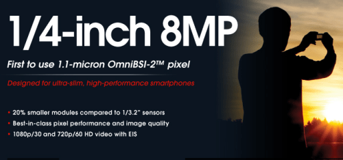 OmniVision Announces 20% Thinner 8MP Camera Sensor