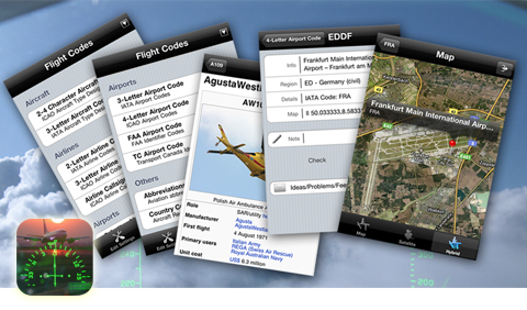 An Aviation Dictionary In Your Pocket