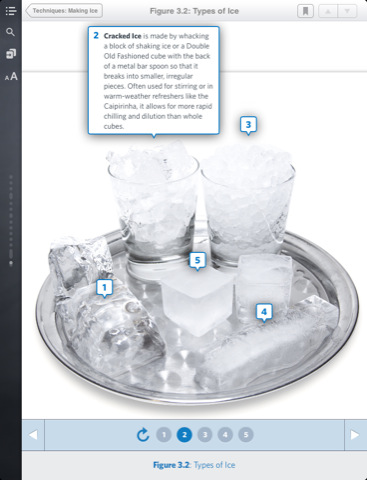 Learn to Mix the Perfect Drink With Speakeasy Cocktails for iPad