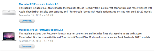 MacBook Pro EFI Firmware Update Solves SATA 3.0 Problems