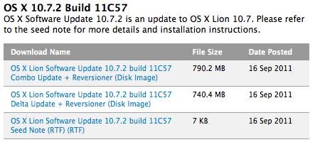 Apple Releases OS X Lion 10.7.2 Build 11C57 to Developers