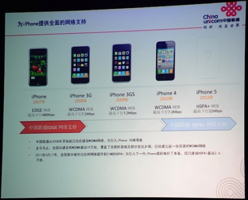 &#039;iPhone 5&#039; Will Support HSPA+ (21 Mbps) Networks