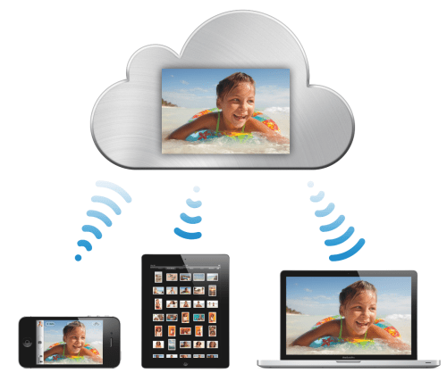 Apple to Launch iCloud on October 12