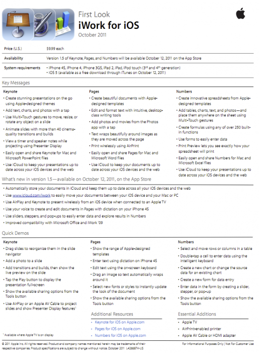 Internal Apple Documents Detail iPhone 4S, iPods, iWork for iOS, Cards