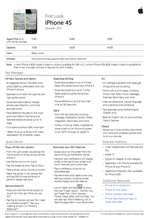 Internal Apple Documents Detail iPhone 4S, iPods, iWork for iOS, Cards