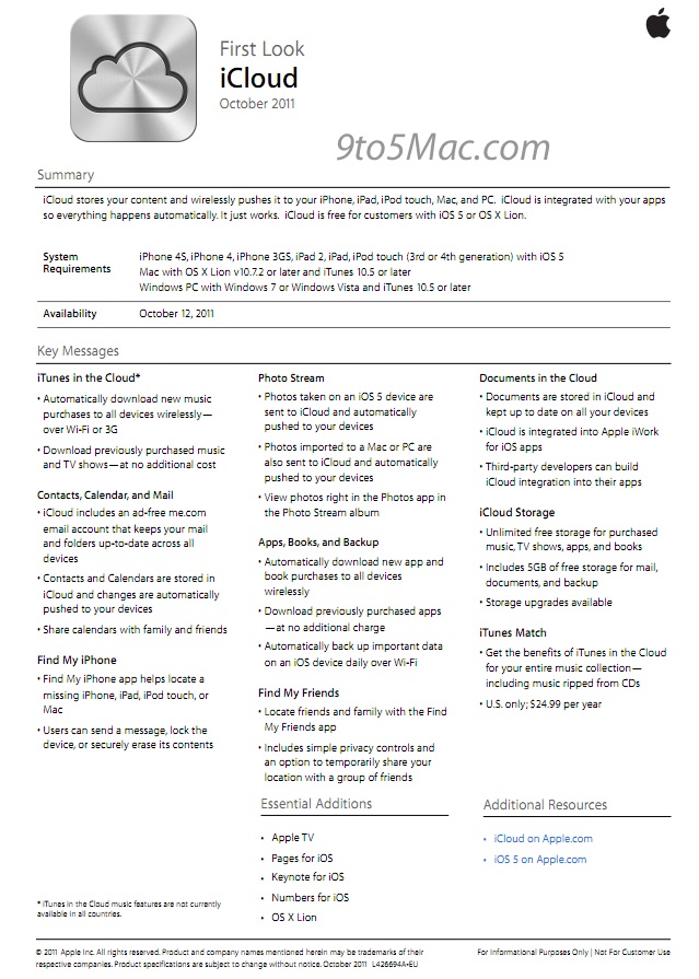 Internal Apple Documents Detail iCloud and iOS 5
