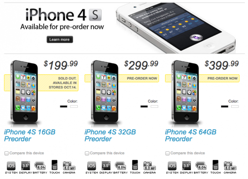 Sprint Will Not Be Selling The iPhone 4S Unlocked