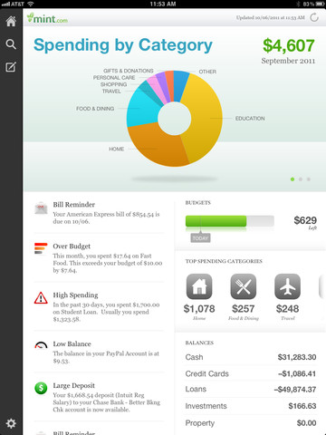 Mint.com Launches New iPad App