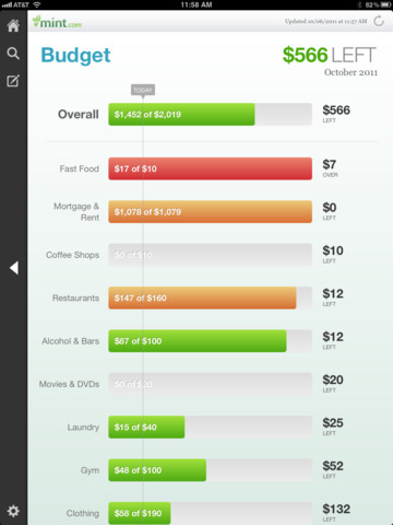 Mint.com Launches New iPad App