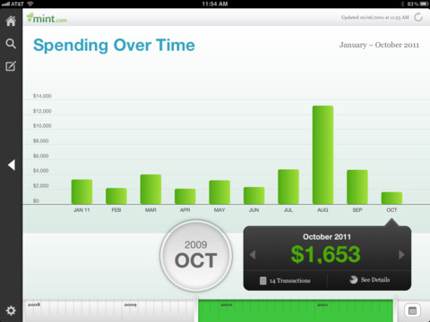 Mint.com Launches New iPad App