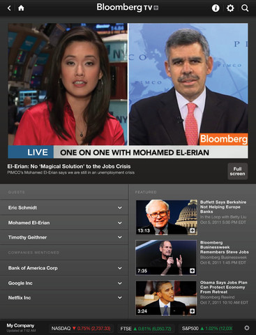 Bloomberg TV+ App Released for the iPad