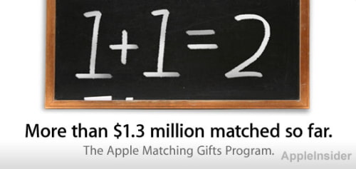 Apple Charitable Matching Program Raises $2.6 Million in Two Months