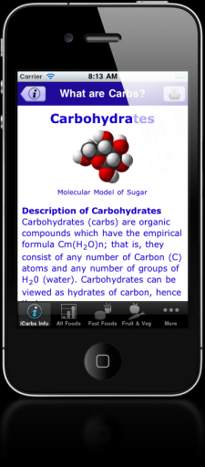 Helpful Information For Diabetics And Others