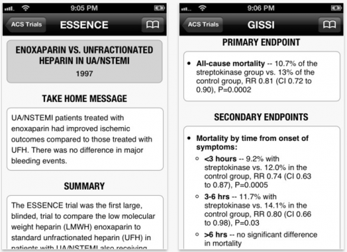 Make Sense Of Acronym-Laden Cardiology Trials