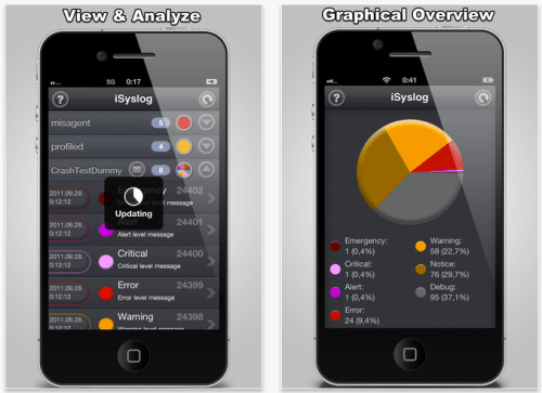 iSyslog iOS System Monitoring App