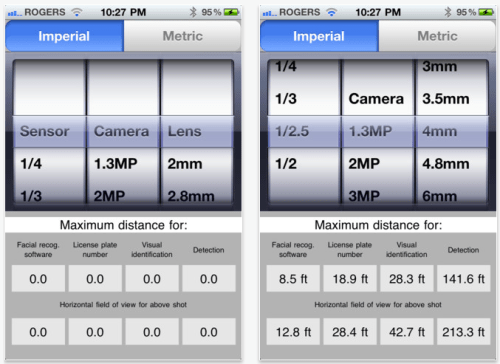 CCTV Lens Selection Made Easy