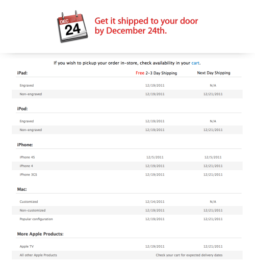 Apple Posts Holiday Shipping Deadline Dates