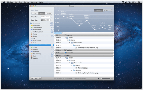 Fully Automated Time Tracking For OS X