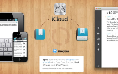 Big Update to Day One for Mac Brings iCloud Support and More