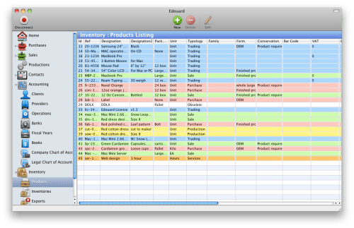 Mac-based Enterprise Resource Planning