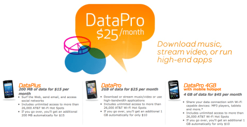 AT&amp;T Announces New Data Plans for Smartphones and Tablets