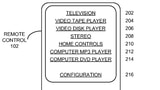 Apple Files Patent For Touch Screen Remote Control